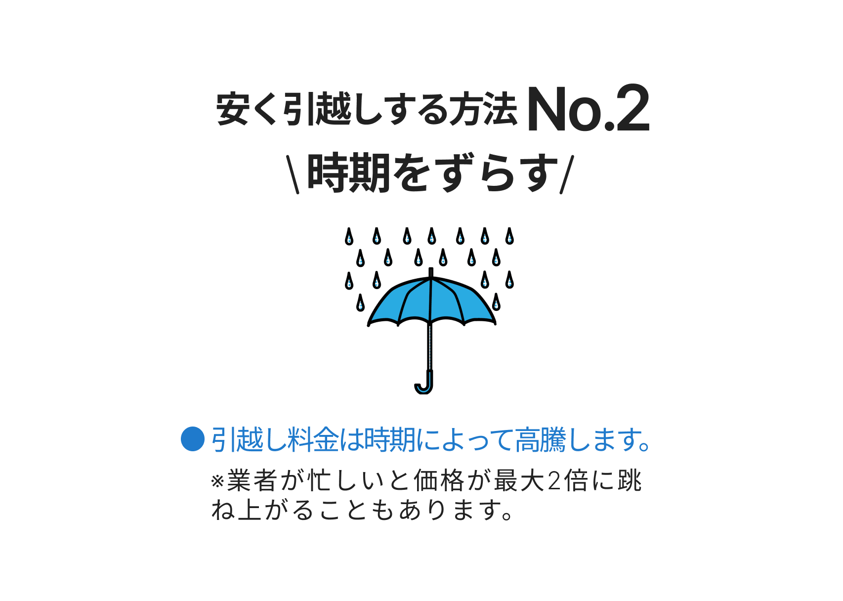 SPアドバイス