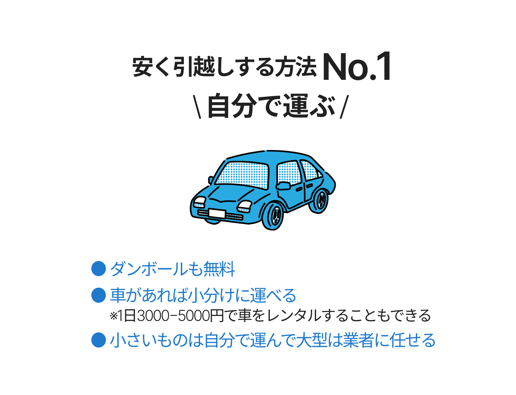 spイメージ