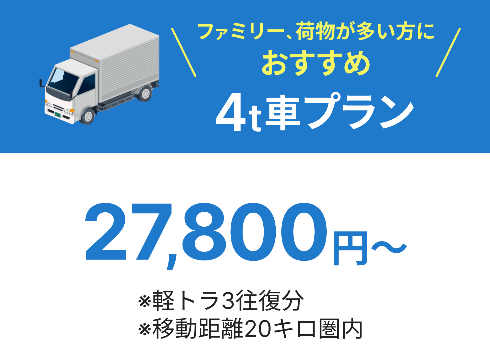 プラン