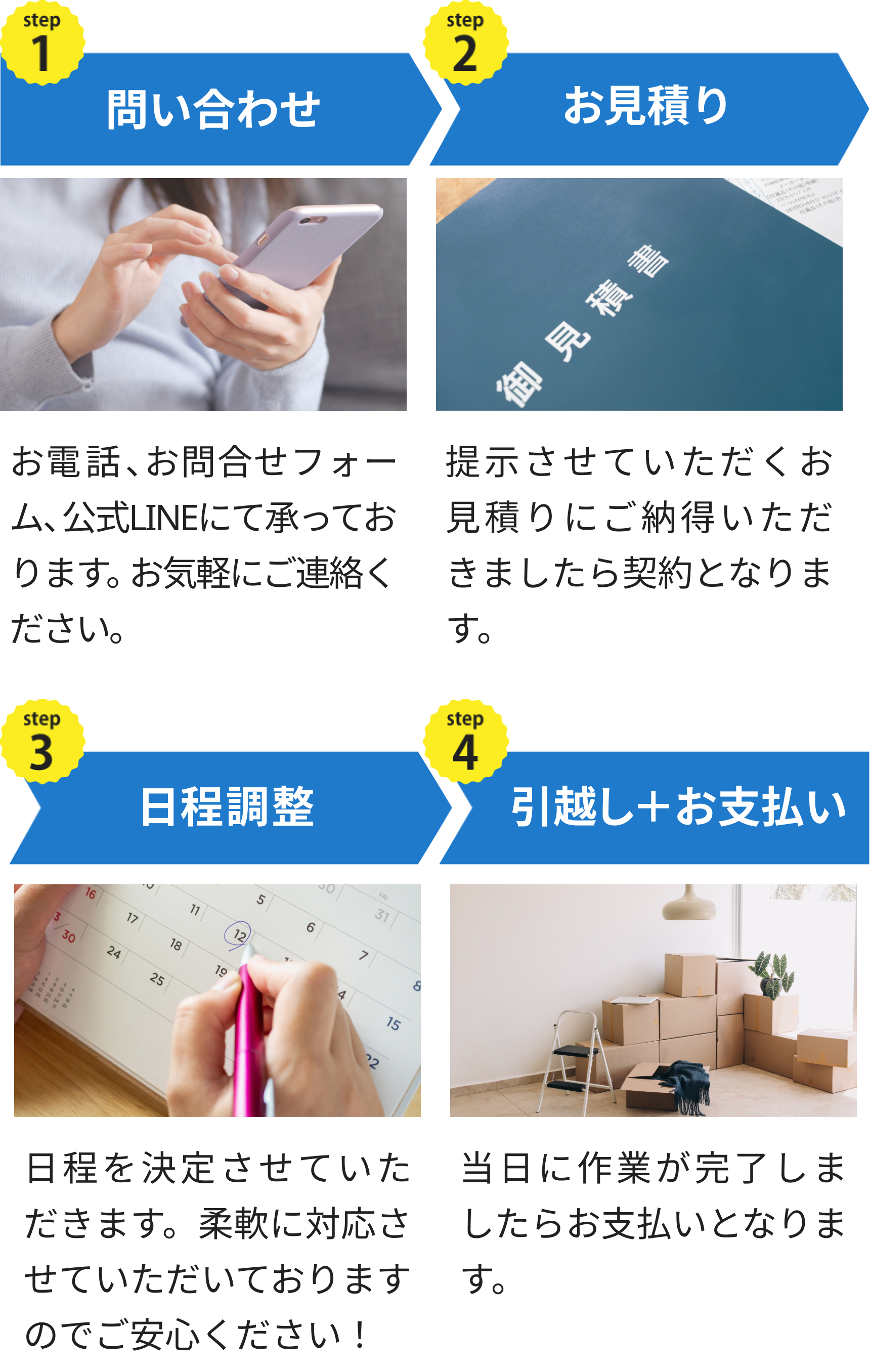 流れ図